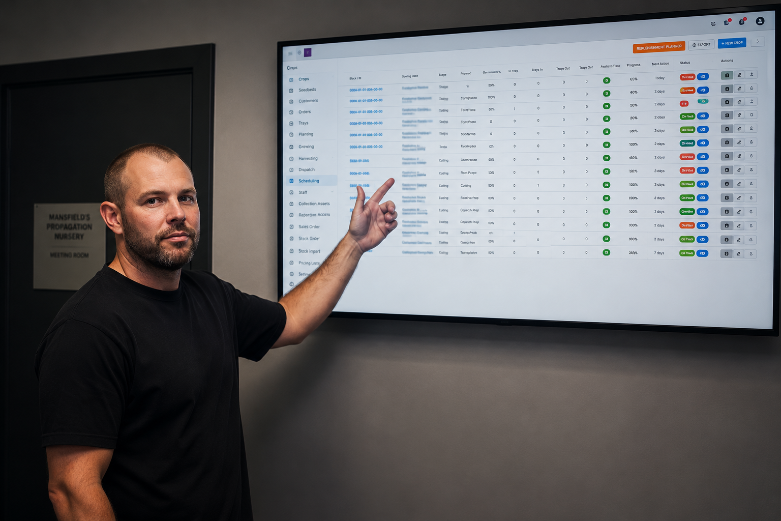 Mansfield's Nursery Propagation replaced their legacy systems